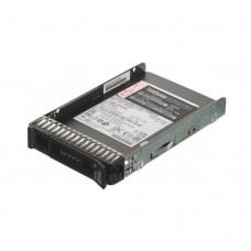 Твердотельный накопитель SSD Lenovo ThinkSystem 2.5" 5400 PRO 480GB 4XB7A82259 (4XB7A82259)