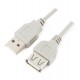 Кабель USB, Gembird CC-USB2-AMAF-75CM/300, 0.75m, Cable (удлинитель) Type Am- Af, USB 2.0