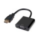 Переходник iPower HDMI на VGA